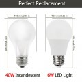 (6PACK) LED Light Bulbs,6W A19 E26 Warm White (Soft White) 2700k LED Lamps,40Watt Incandescent Bulbs Replacement,500 Lumens,240 Degree Beam Angle LED Light for Home Lighting