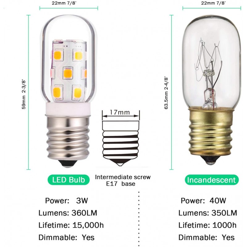 1)-Bulb E17 LED Bulb for Microwave Oven, Freezer, Under-Microwave Stove  light 40W-Equival (