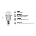 New Wifi Bluetooth Controlled LED Color Smart Light Bulb 7W E27 RGBW Lamp