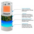 Full Spectrum 50 watt COB led Chip 50W Smart IC Spotlight Driverless 110/220V Blue grow Lights