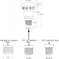 R14 3Watt Edison E17 Bulb Lamp, 30Watt Equivalent Incandescent R14 LED Bulbs 300lumen Daylight White 5000K Ceiling Fan Bulb, 120V Not-Dimmable, 1 Pack