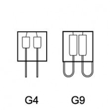 G4/G9 LED Bulbs