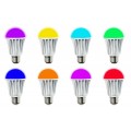 E26 E27 LED Bluetooth Light Bulb A19 RGB Color Changing