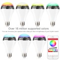 New Wireless Bluetooth 4.0 Speaker Smart LED Night Light Bulb Audio Music RGB Lamp- Smartphone Free APP Controlled- Dimmable Multicolored Colorful LED Display-one Pocket Monsters for Your Exclusive Party